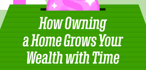 Owning Your Home Helps You Build Wealth